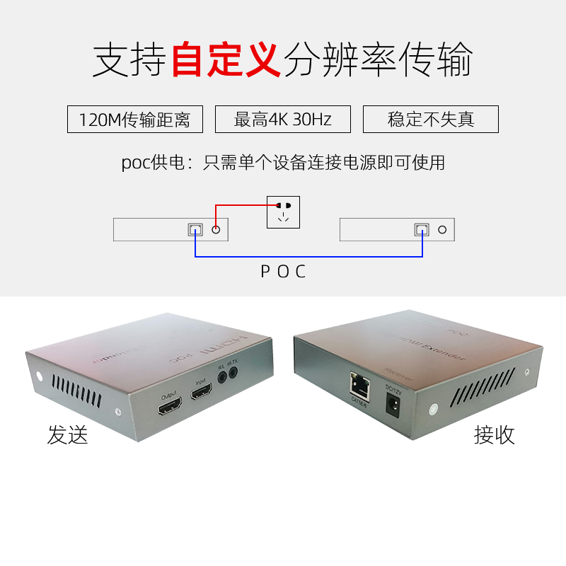 HDMI转网线传输延长器（LED专用）