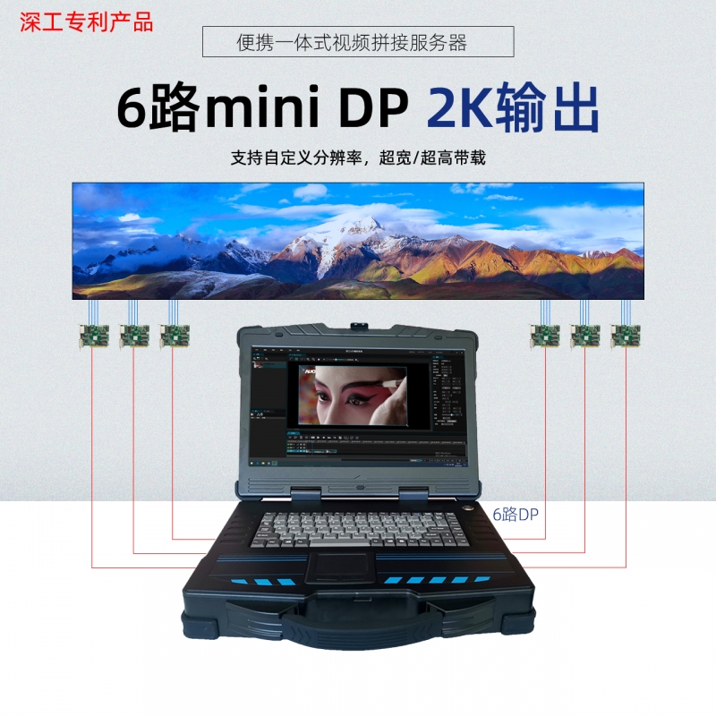 P6-MFHD便捷一体式视频拼接服务器