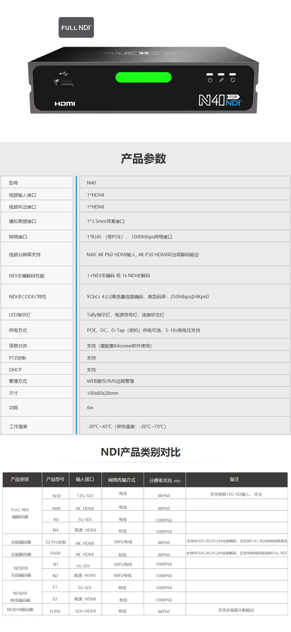 详情.png