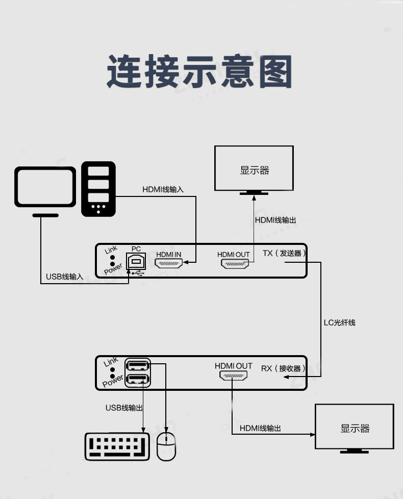 HDM-KVM_03.jpg