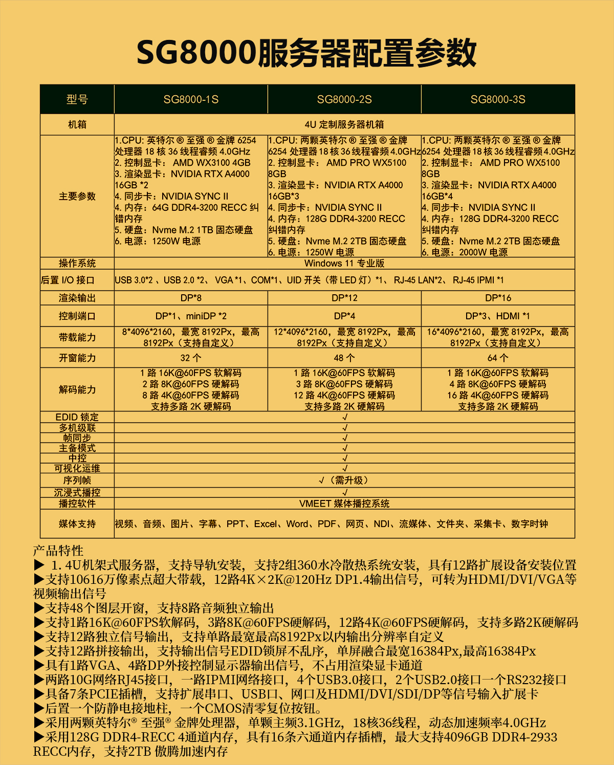 示例图片