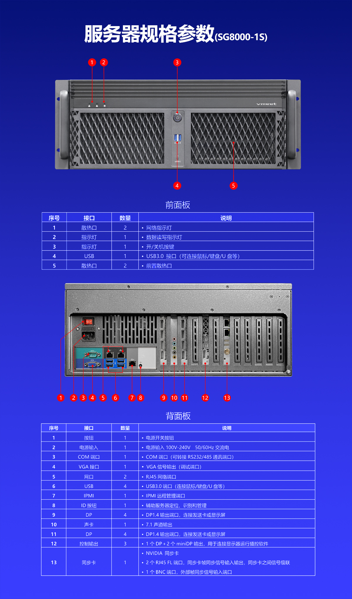 示例图片