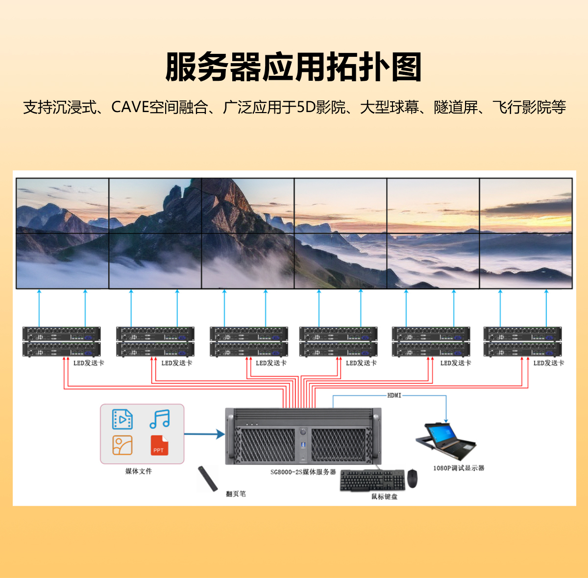示例图片