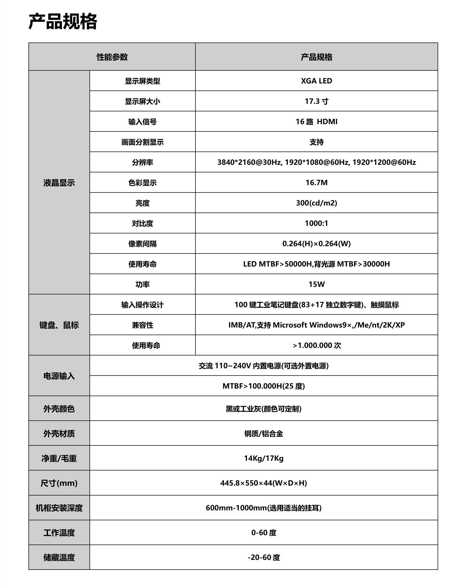 示例图片