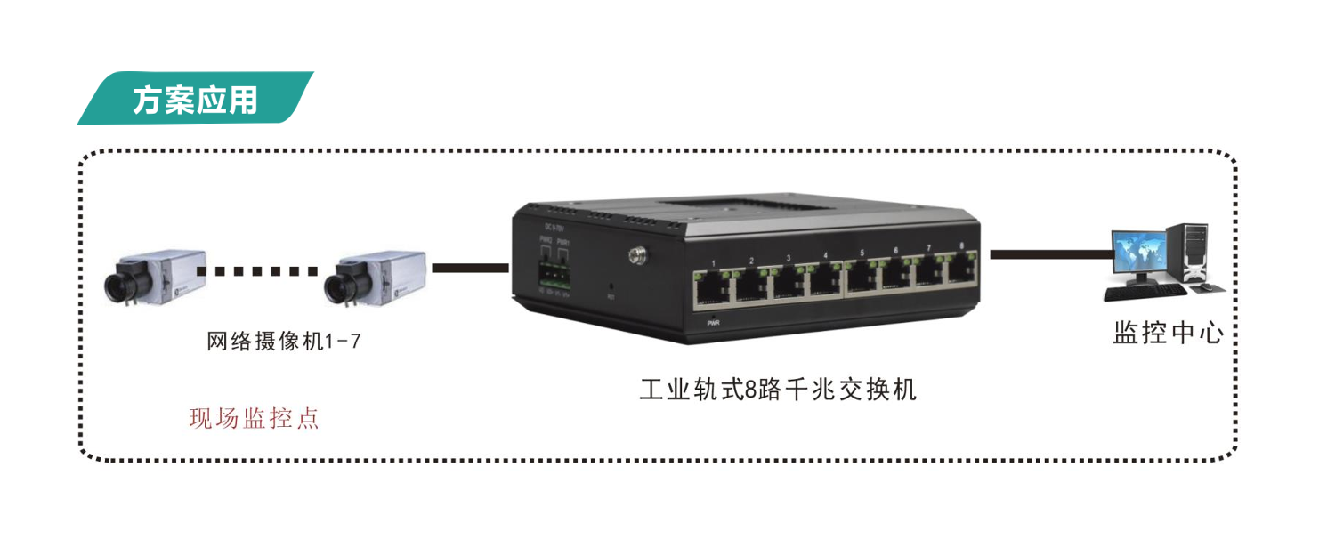 示例图片