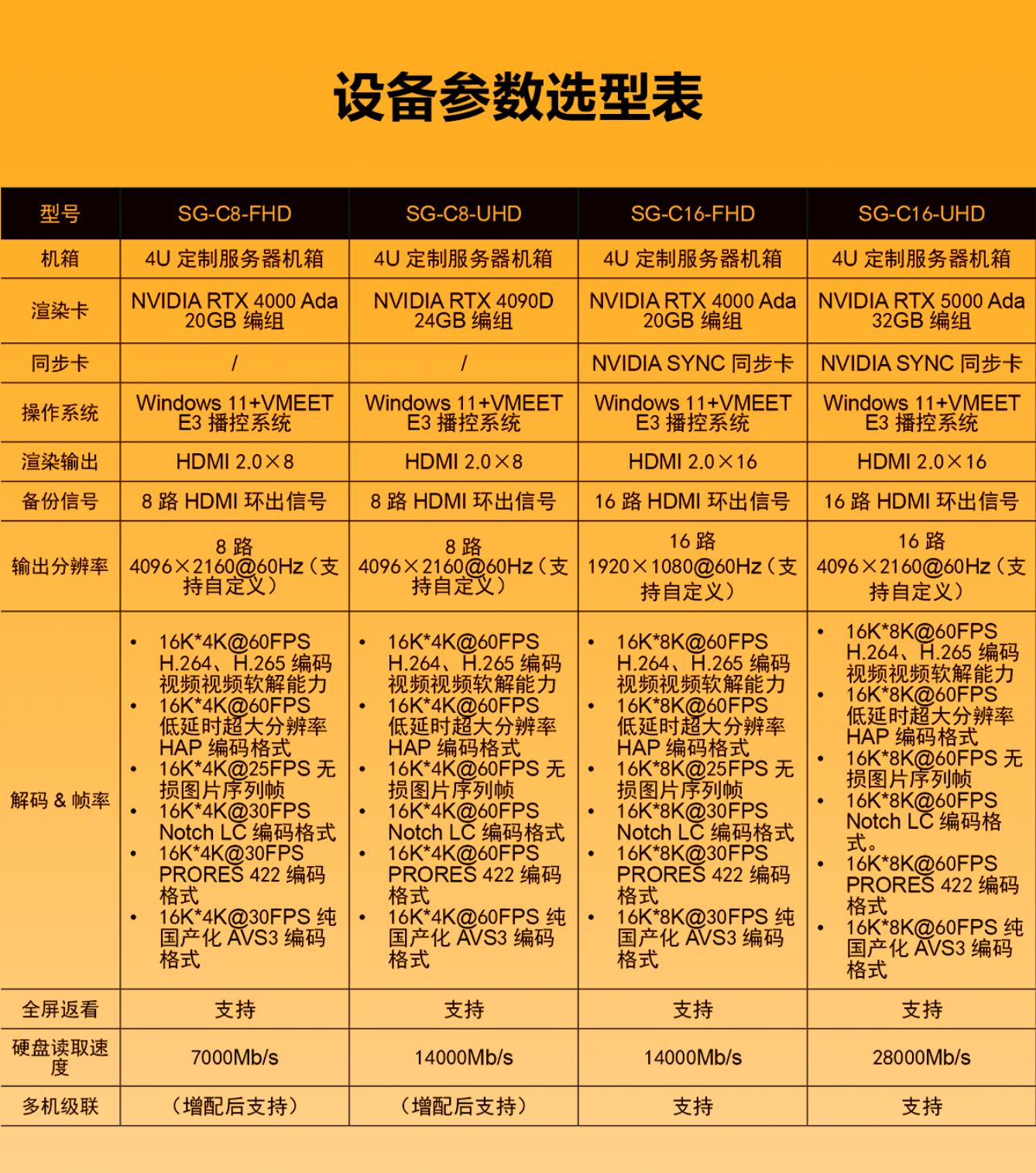 示例图片