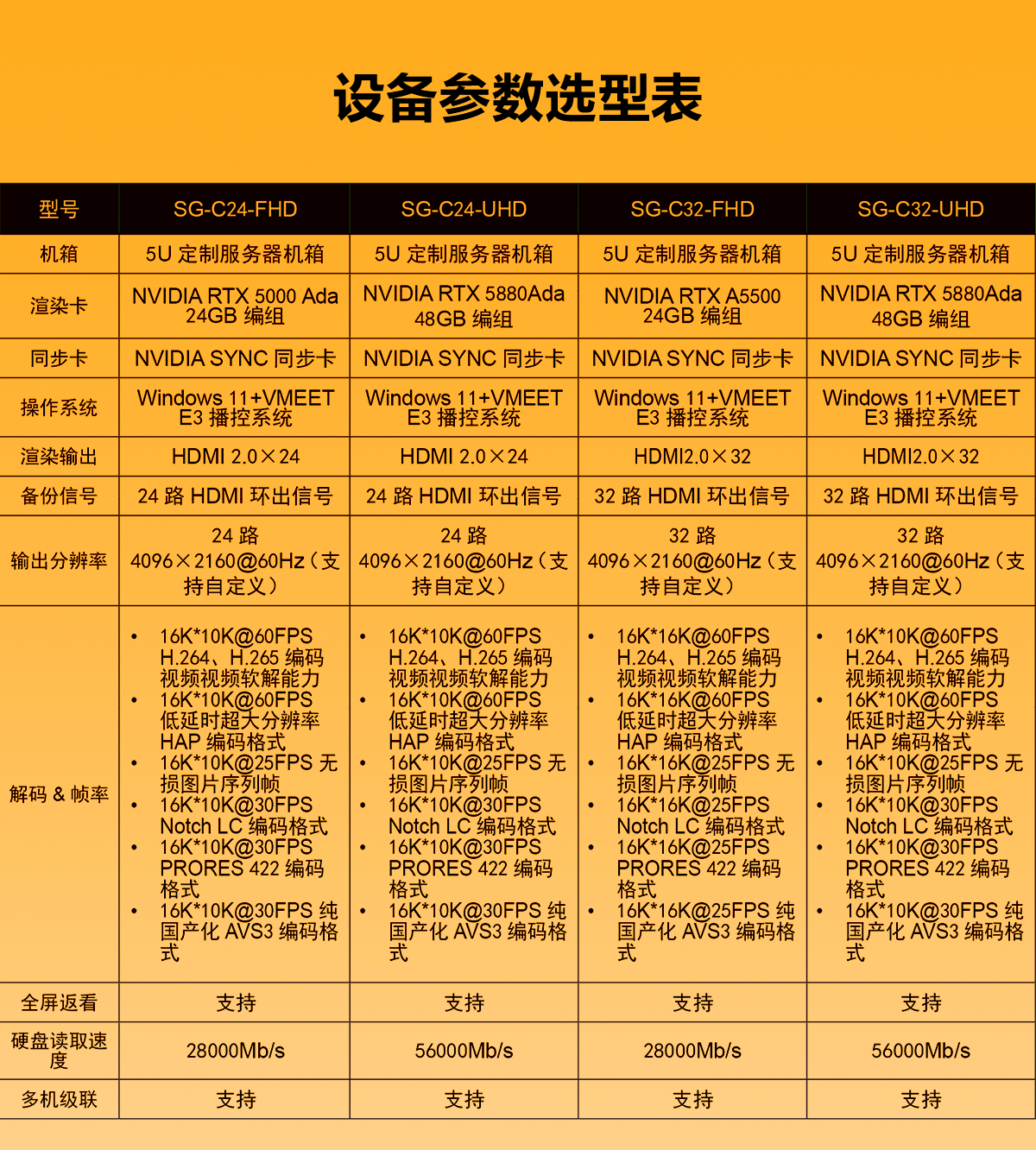 示例图片