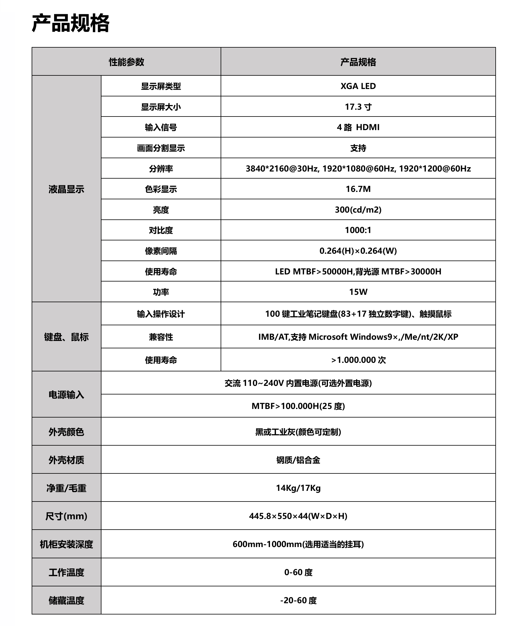 示例图片