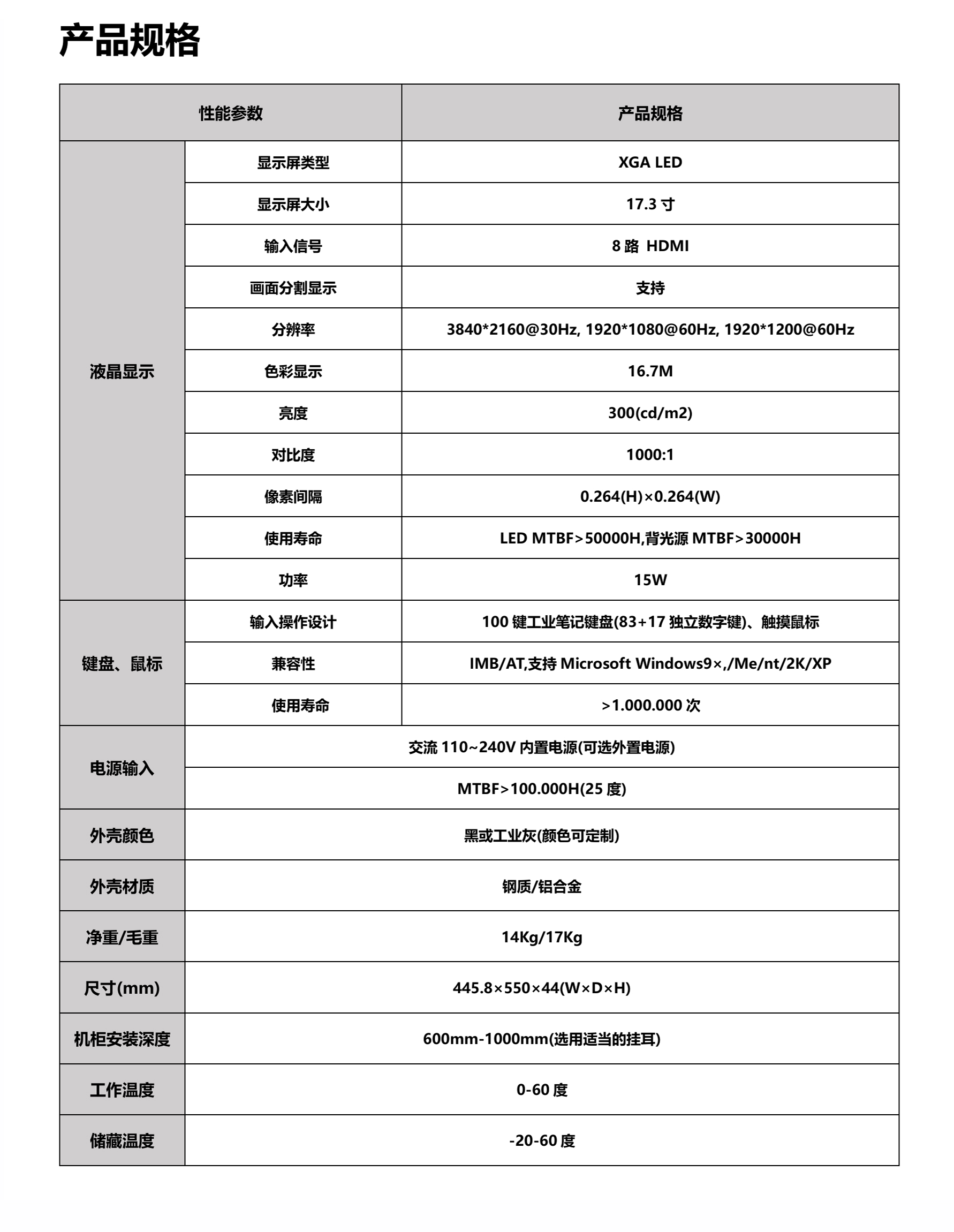 示例图片