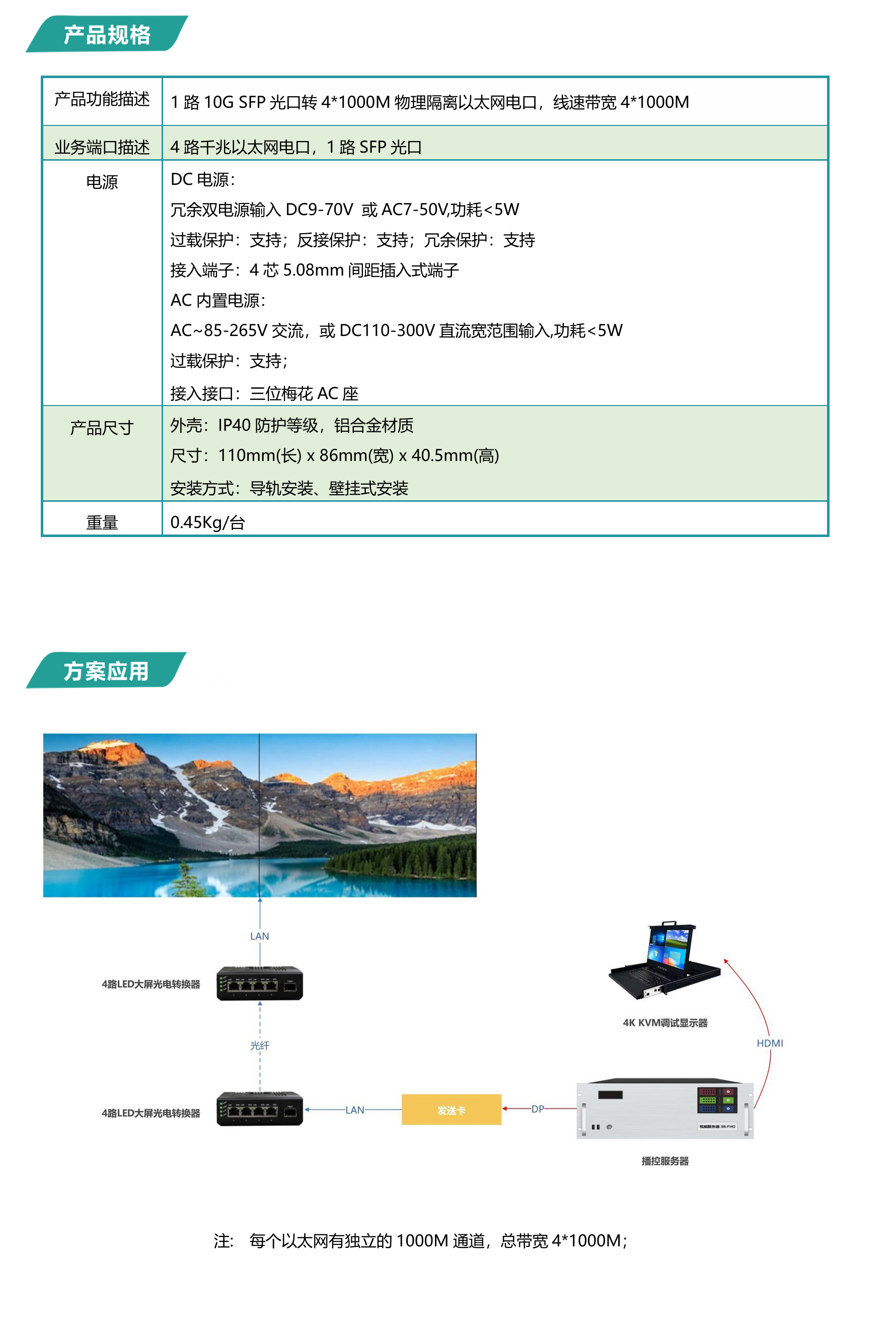示例图片