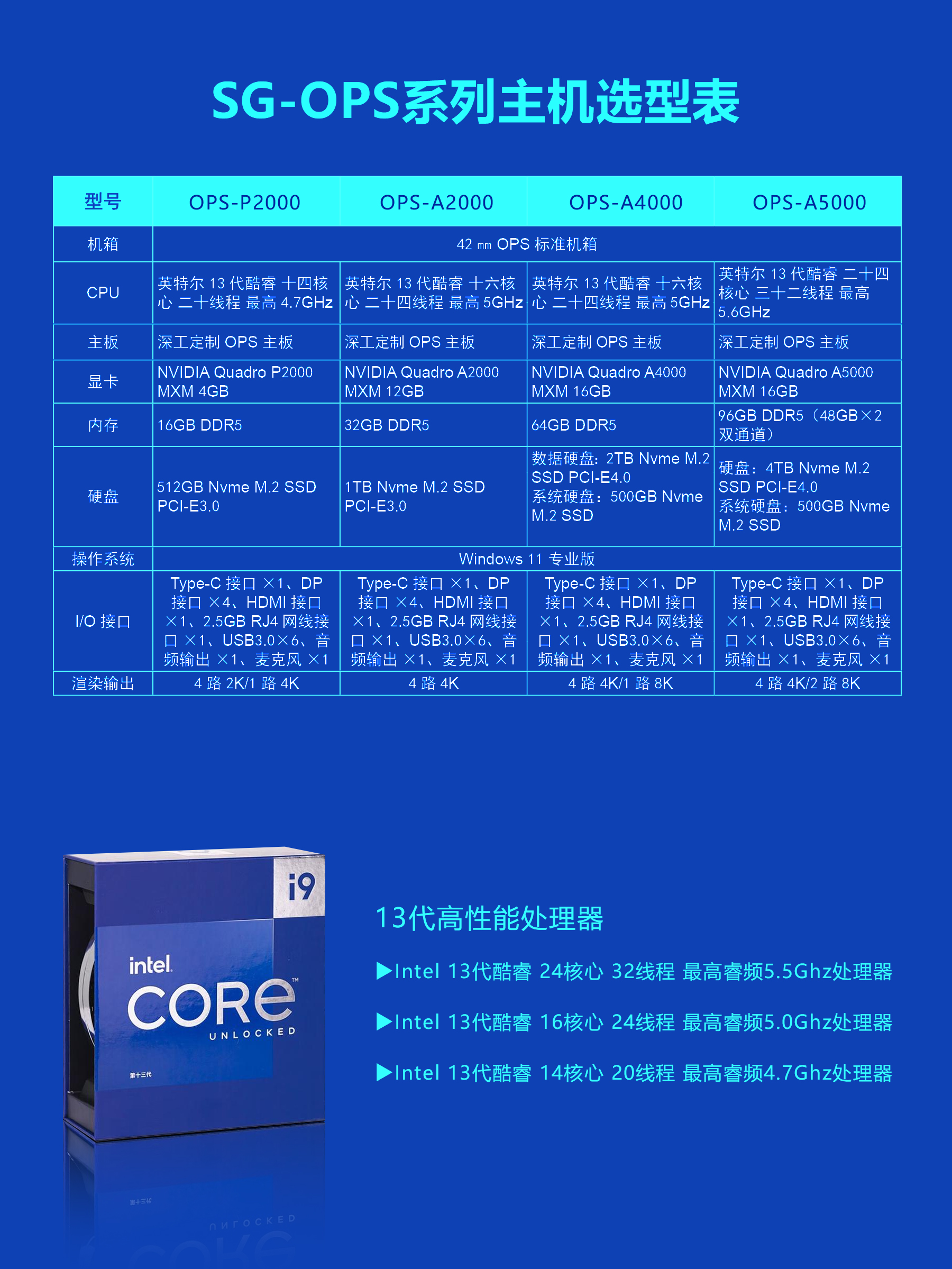示例图片