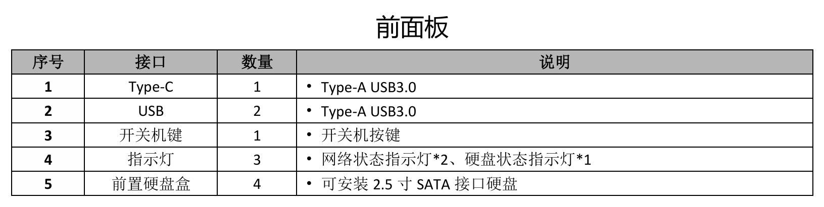 示例图片
