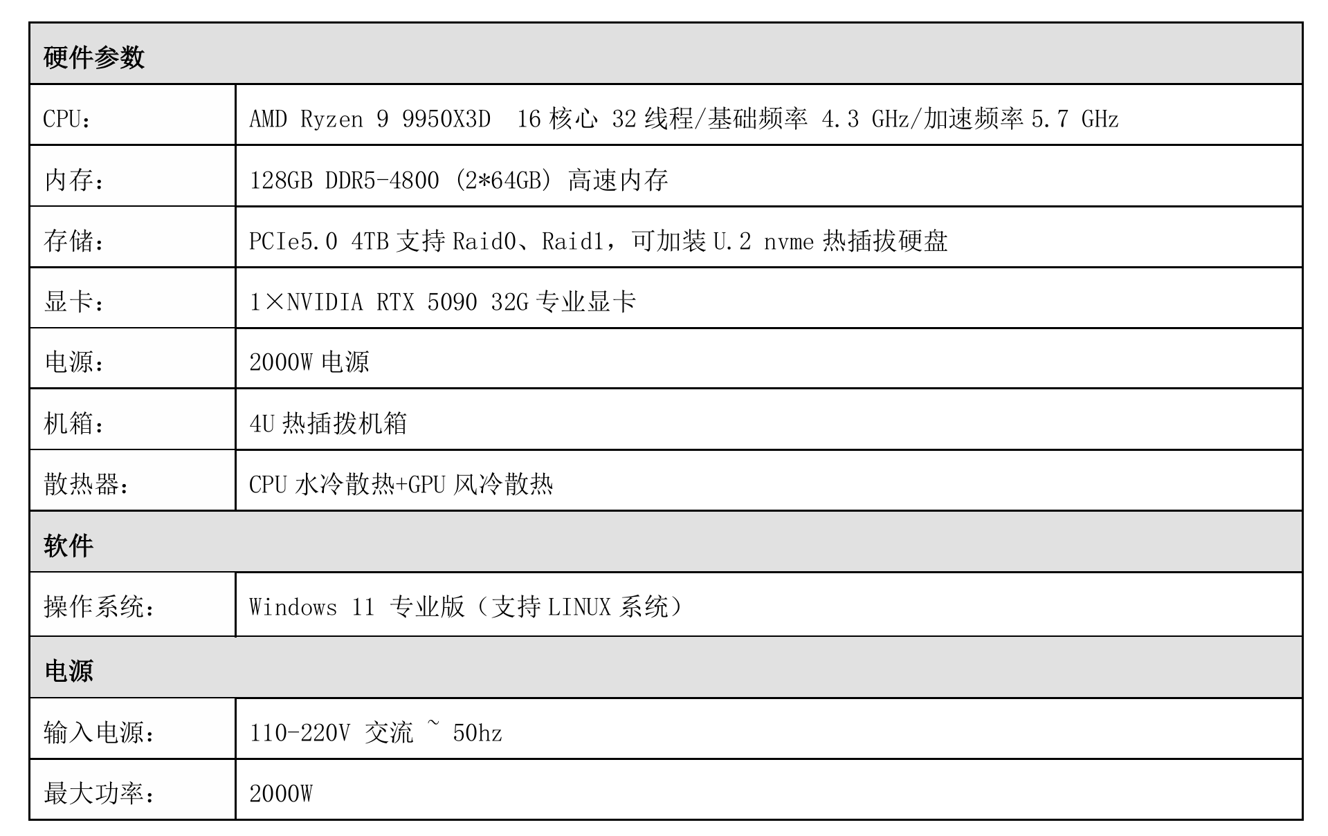 示例图片