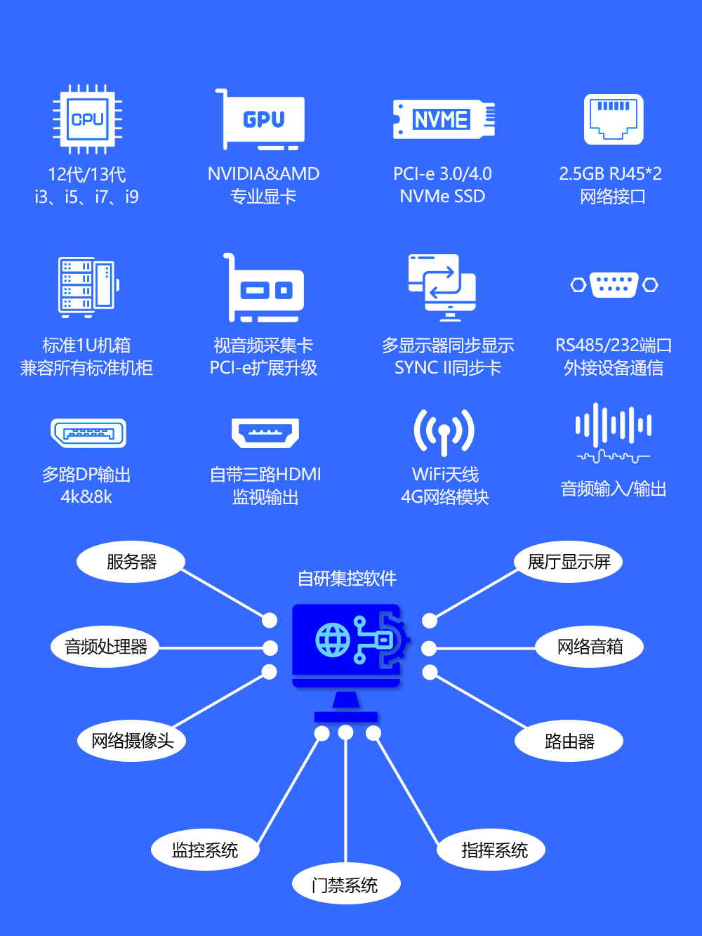 示例圖片