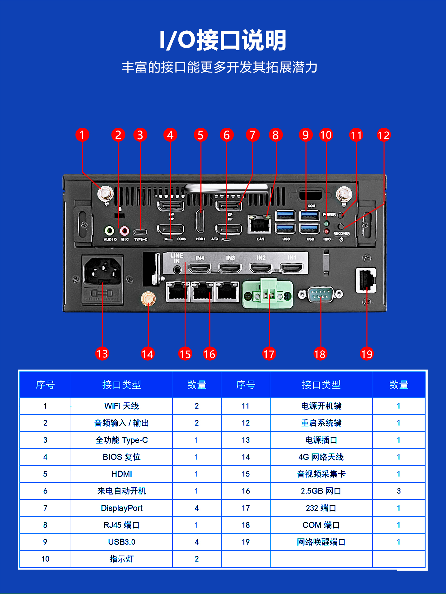 示例图片