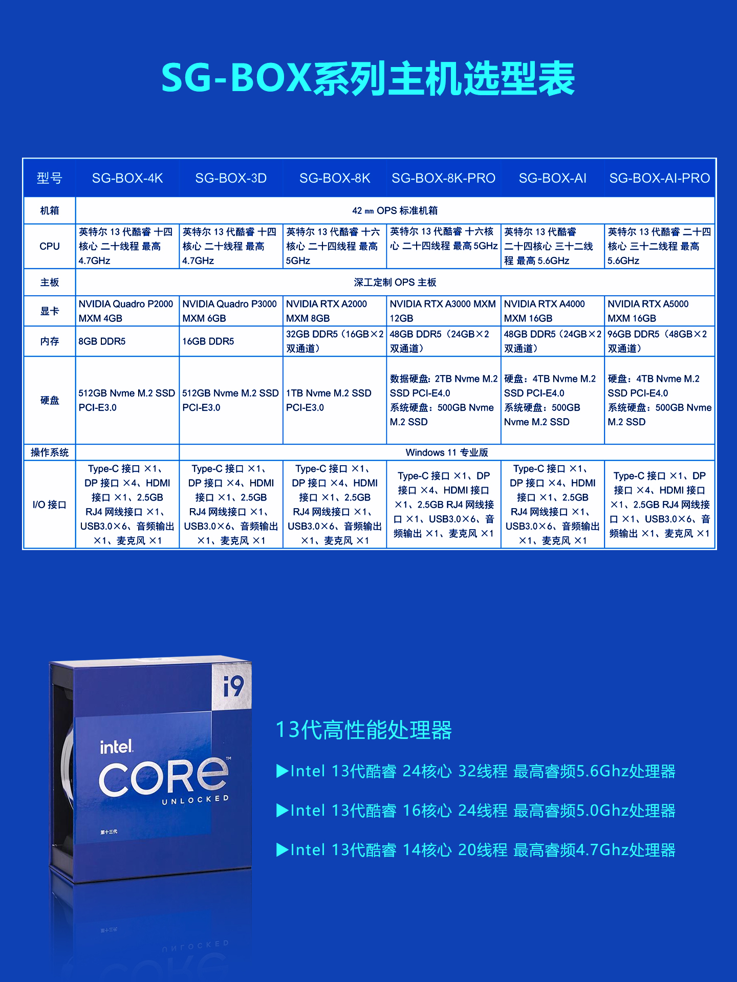 示例图片