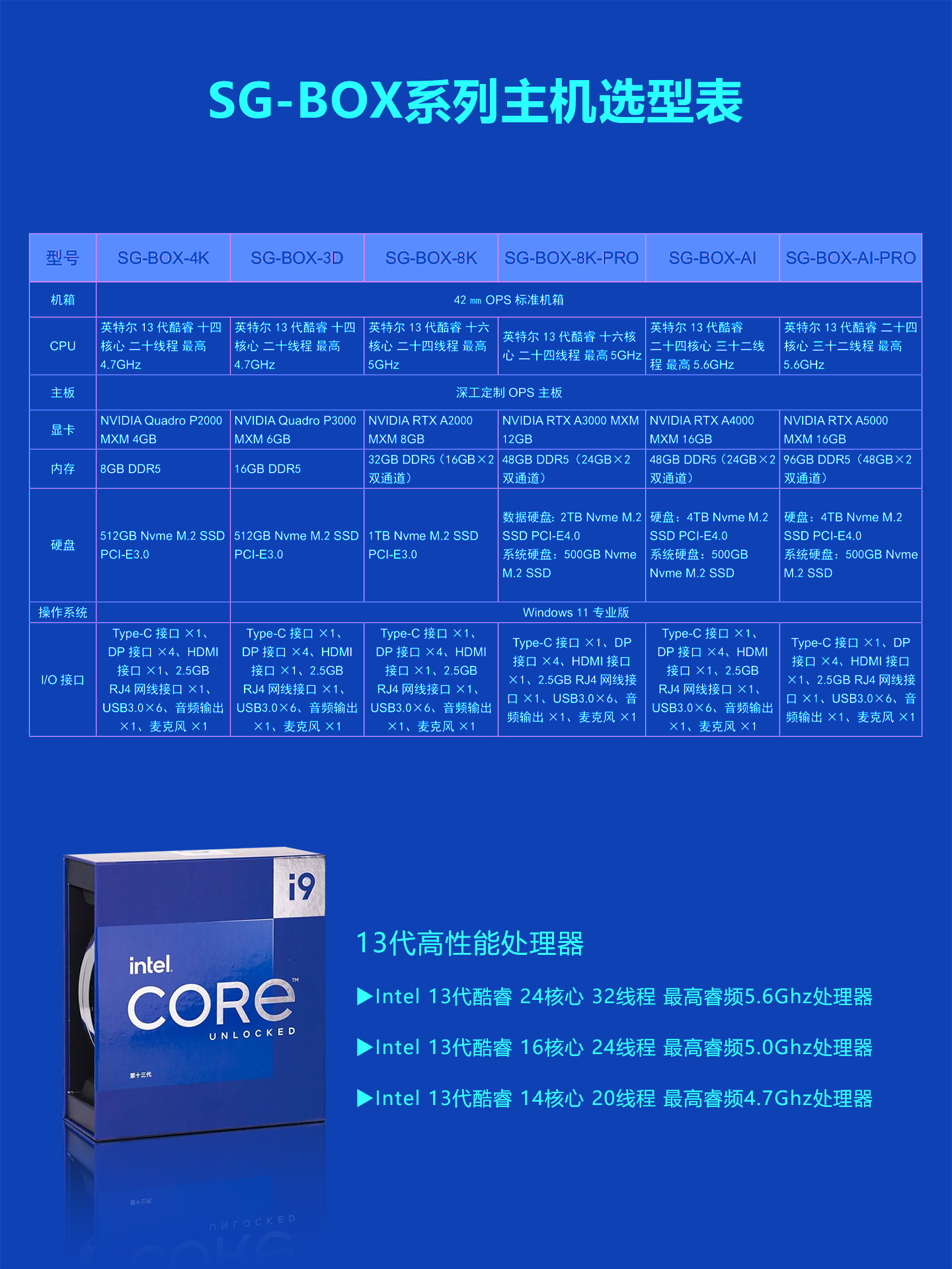 示例图片