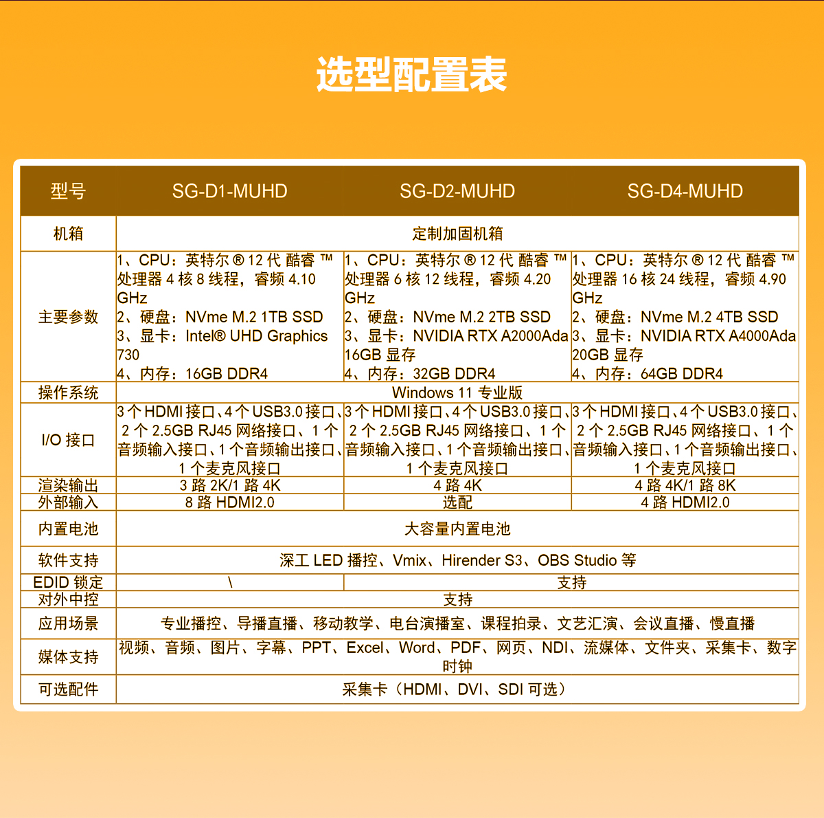 示例图片