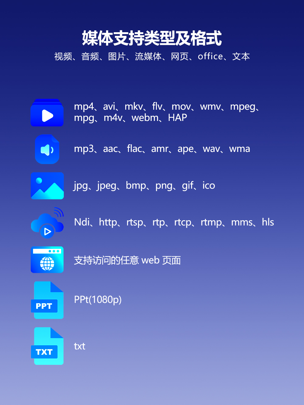 示例圖片