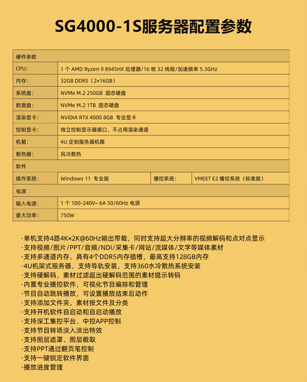 示例图片