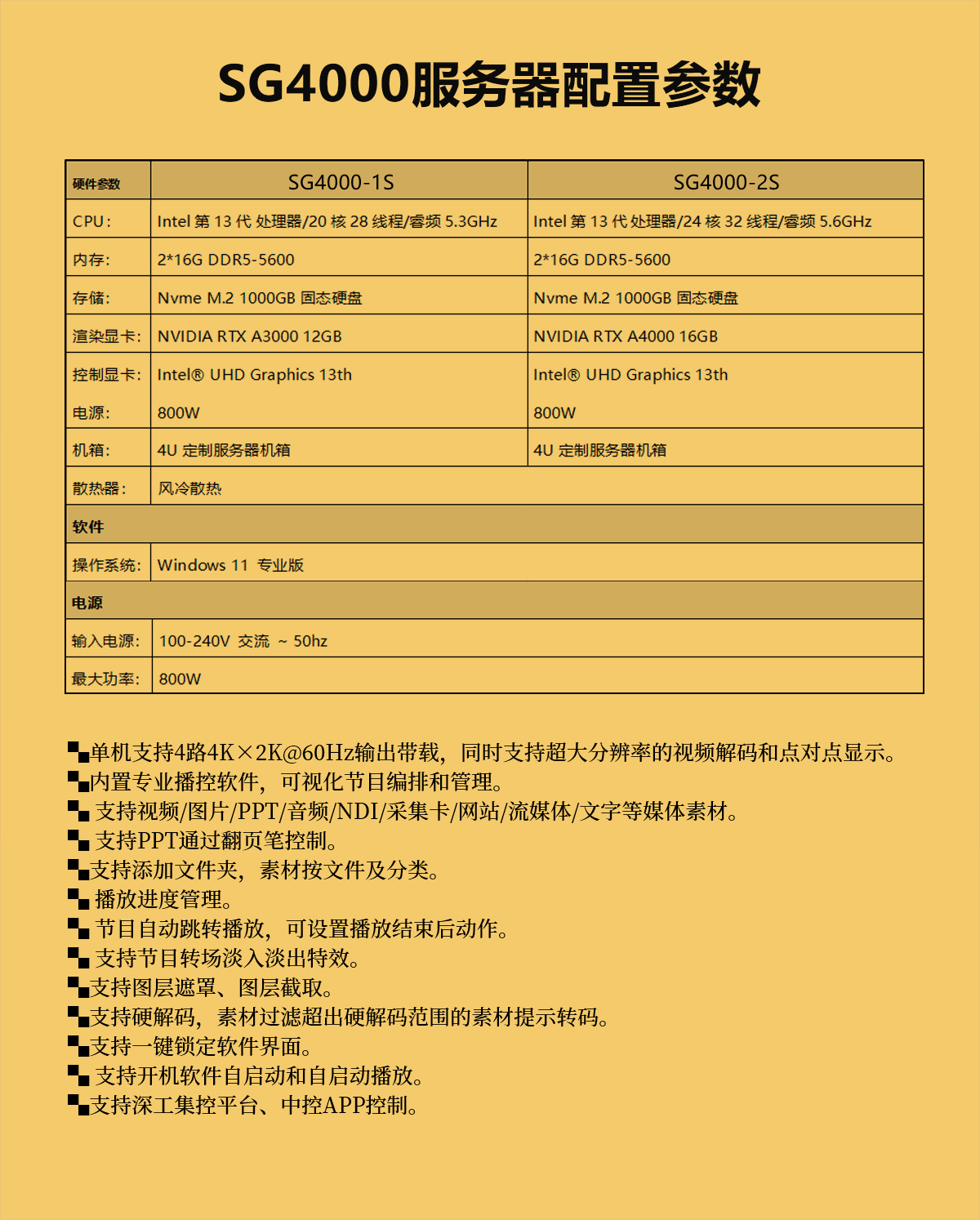 示例图片