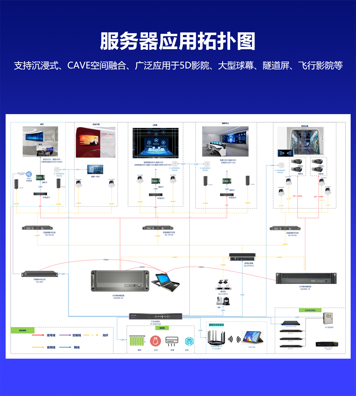示例图片