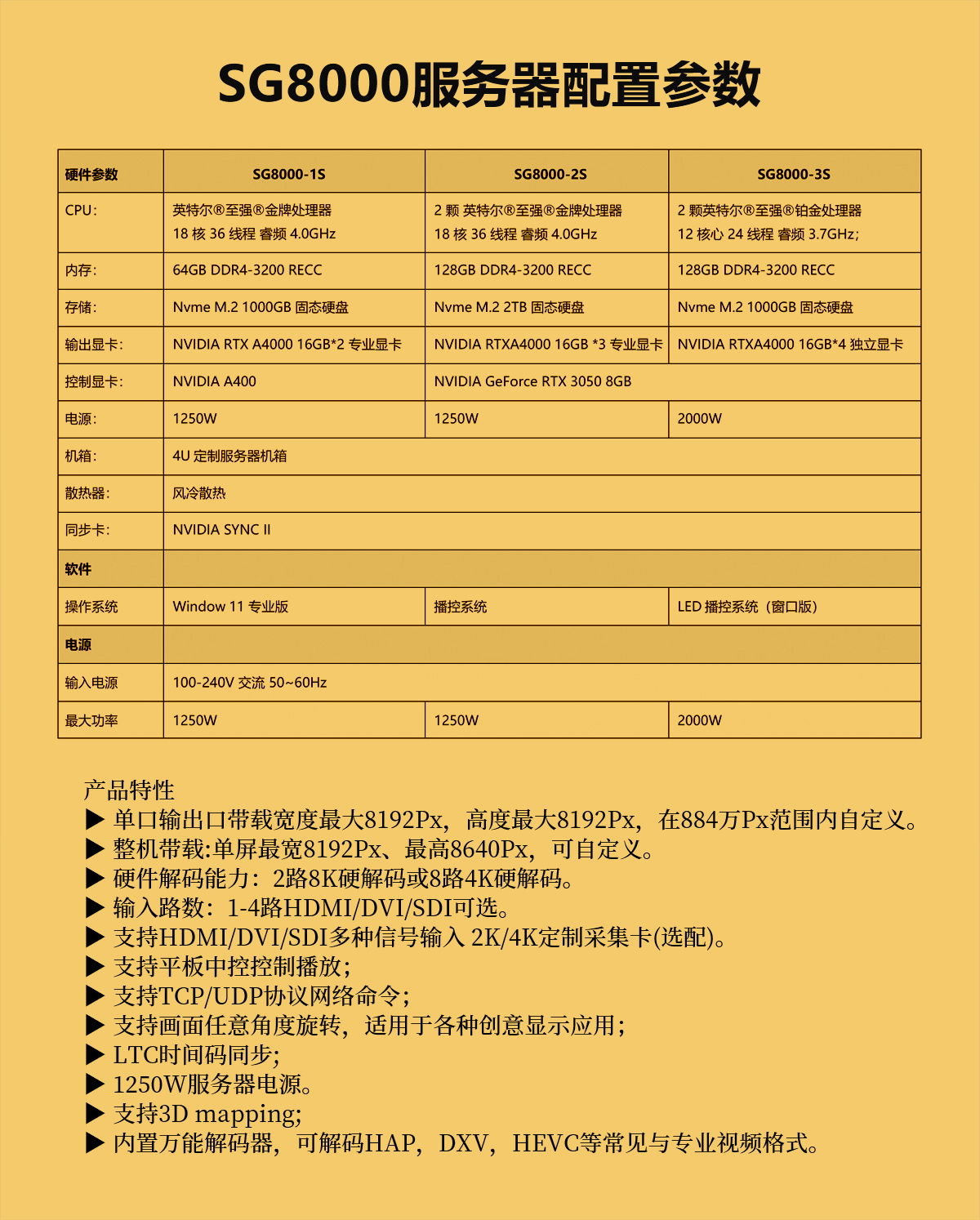 示例图片