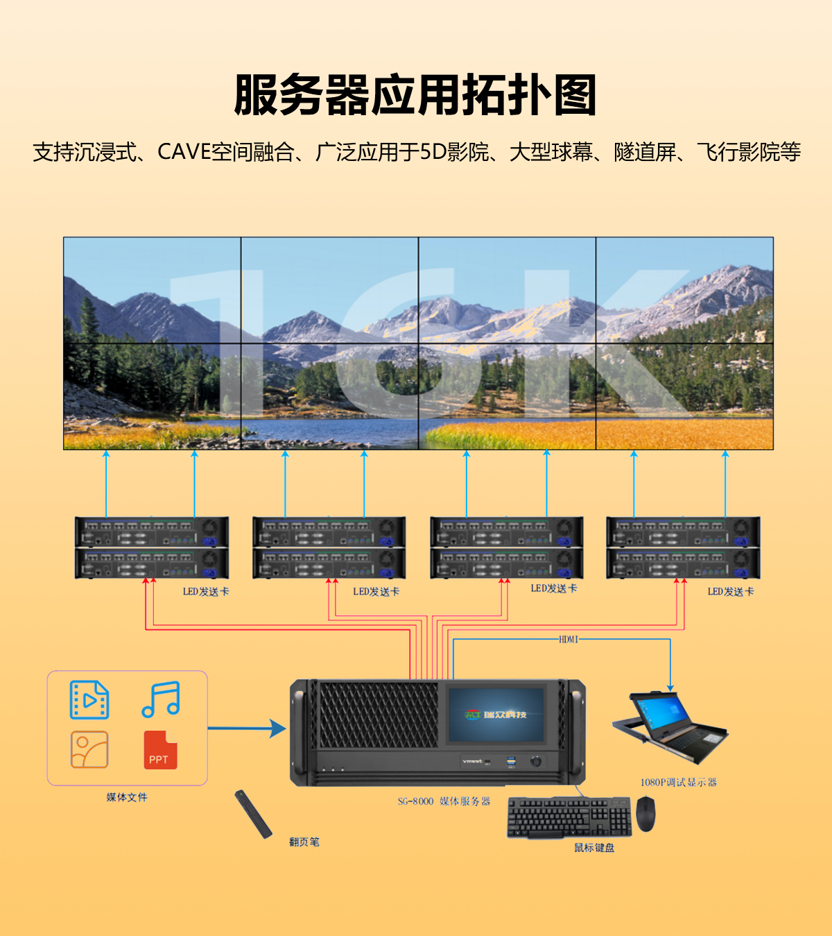 示例图片