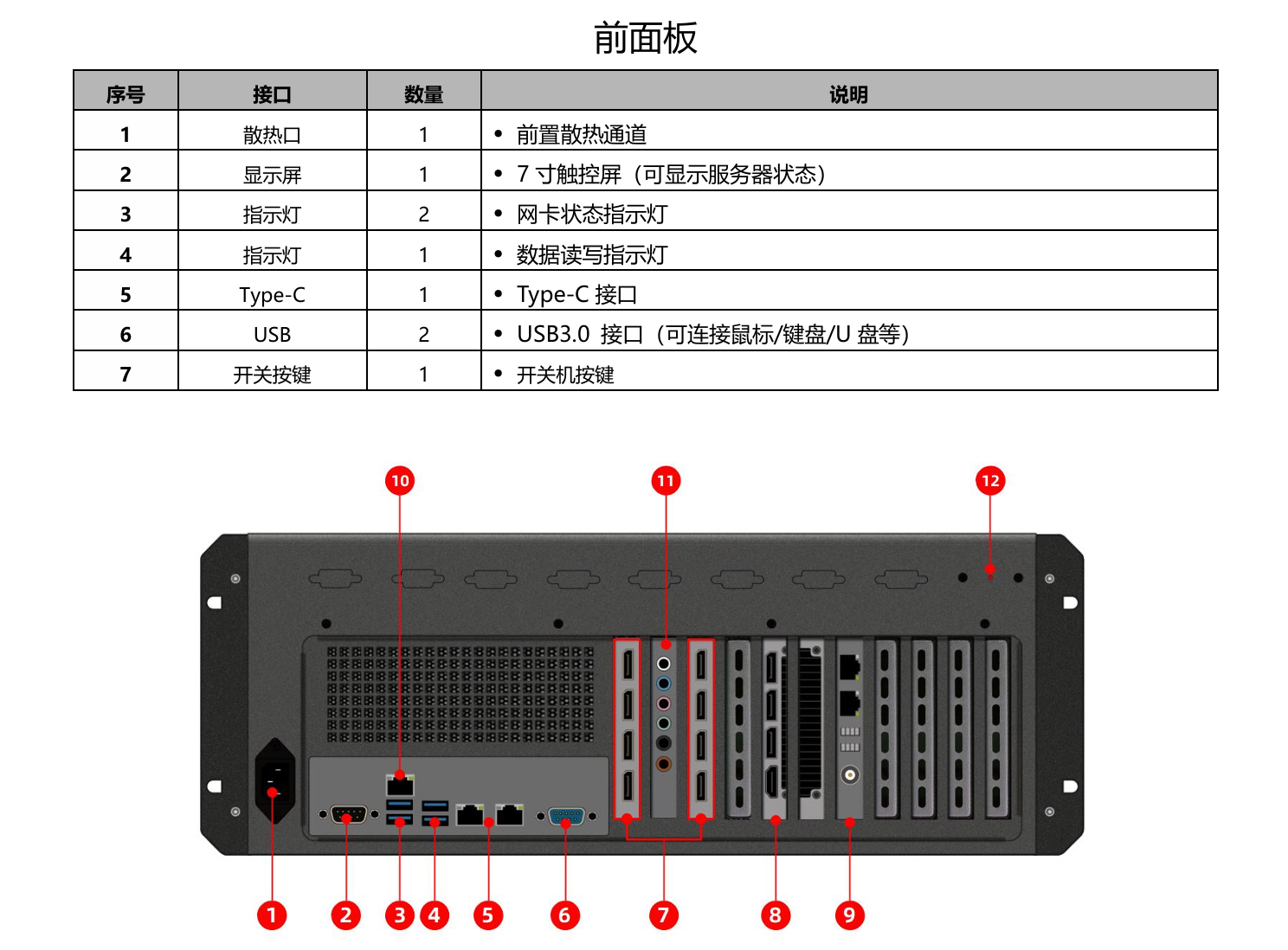 示例图片
