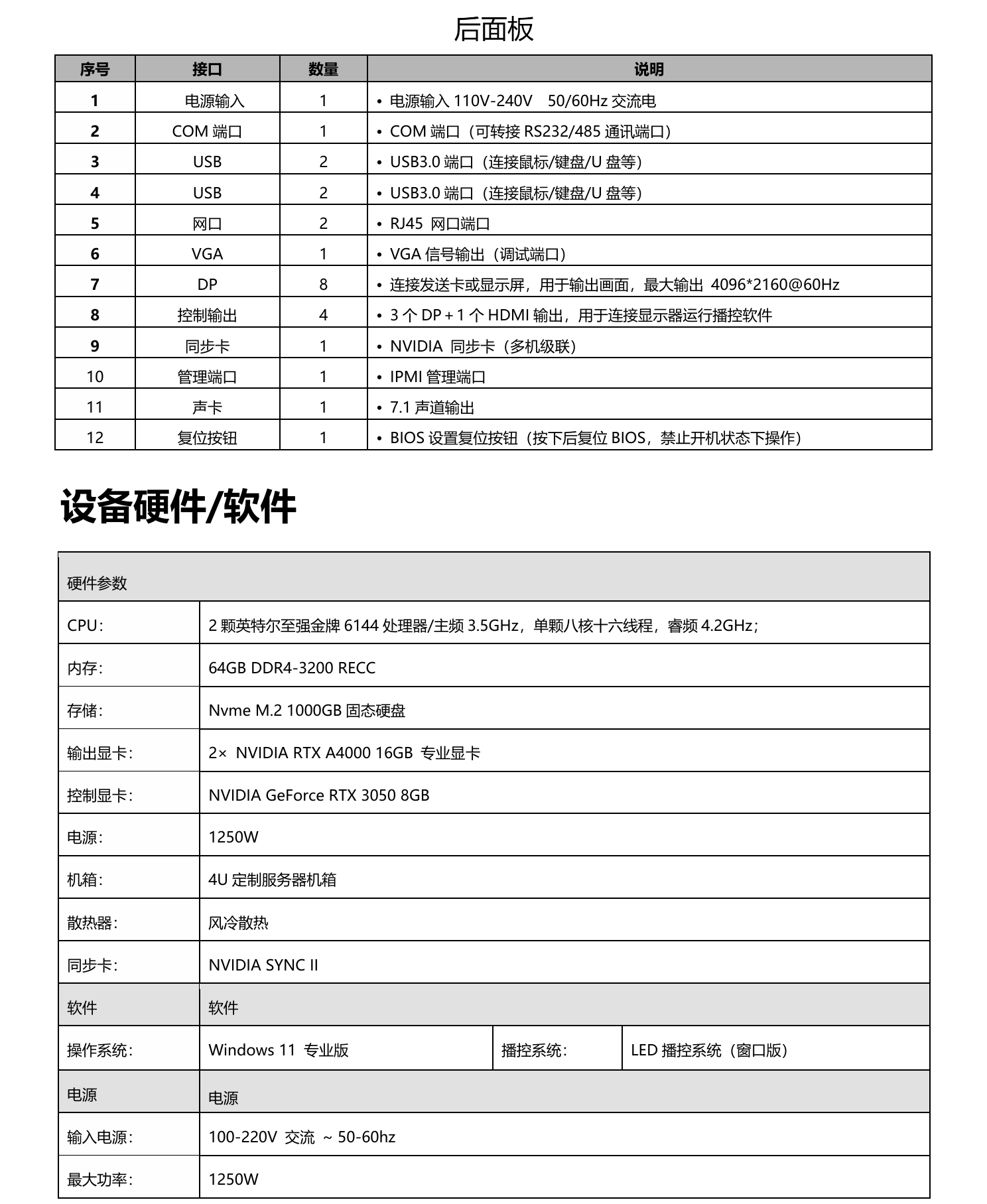 示例图片