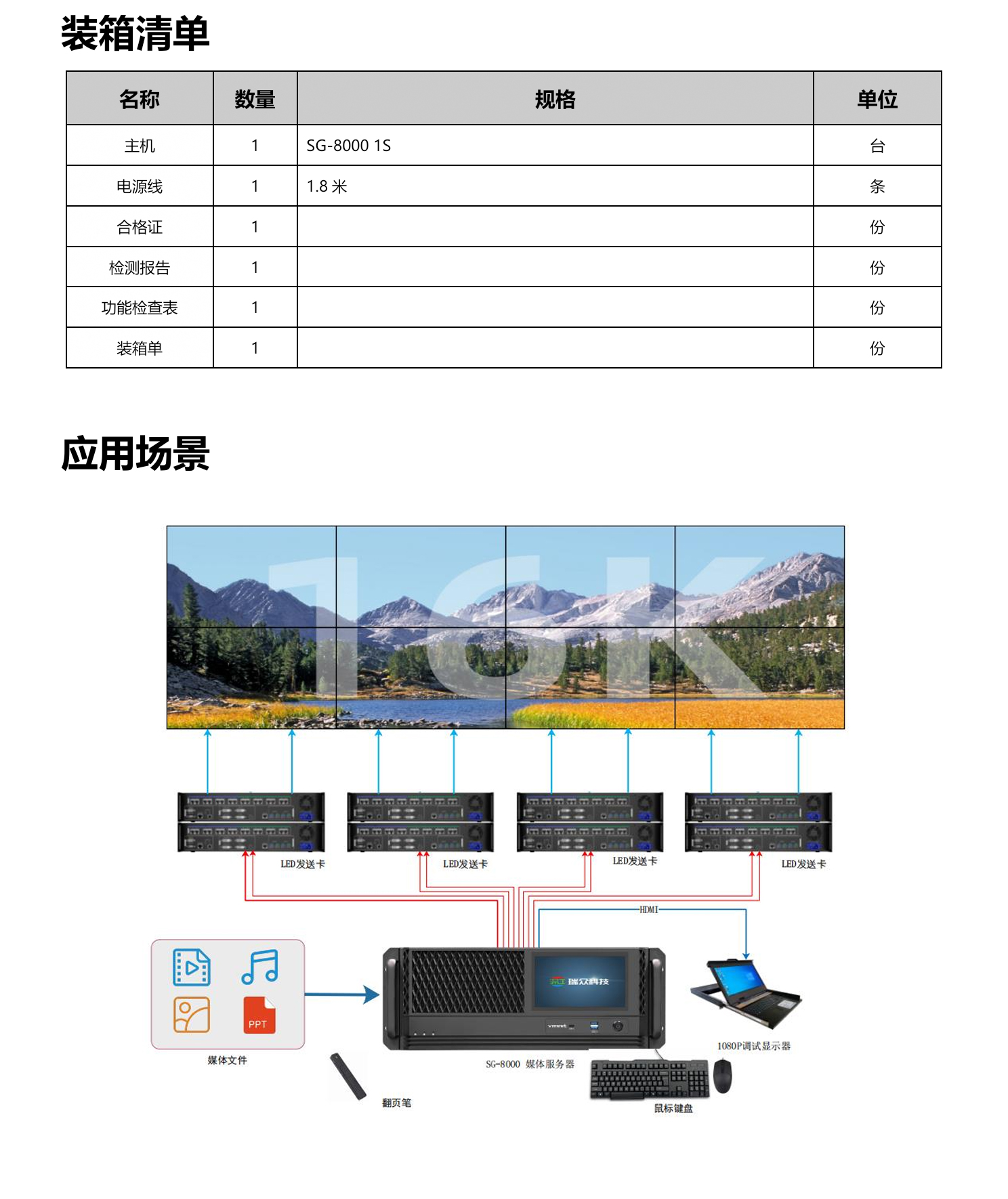 示例图片