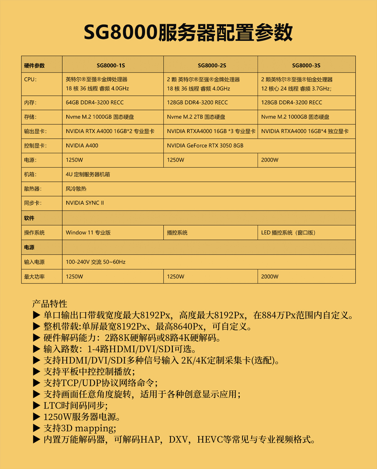 示例圖片