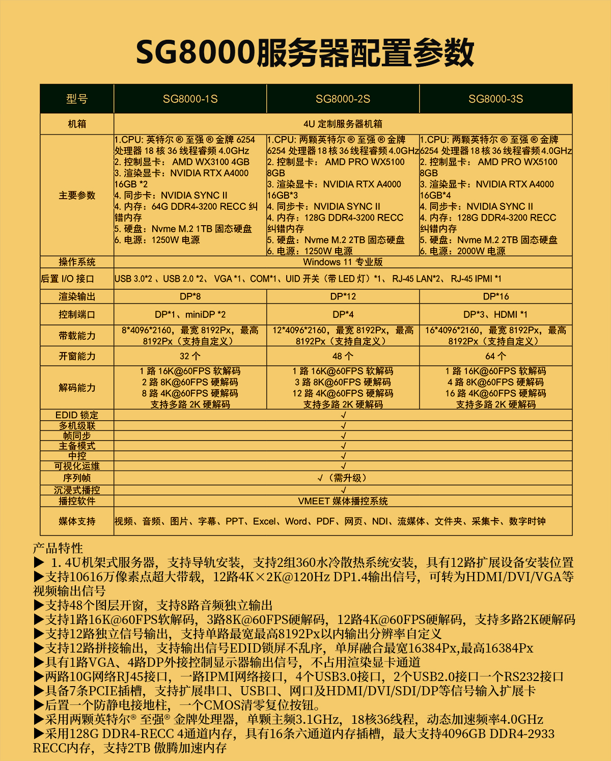 示例图片