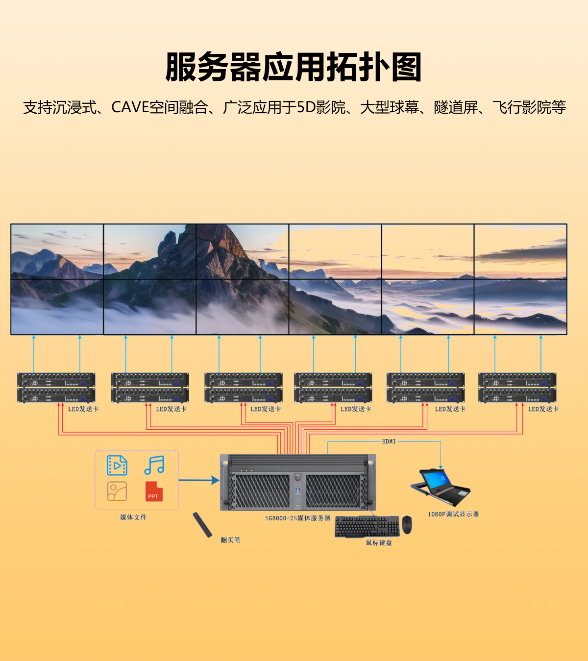 示例图片