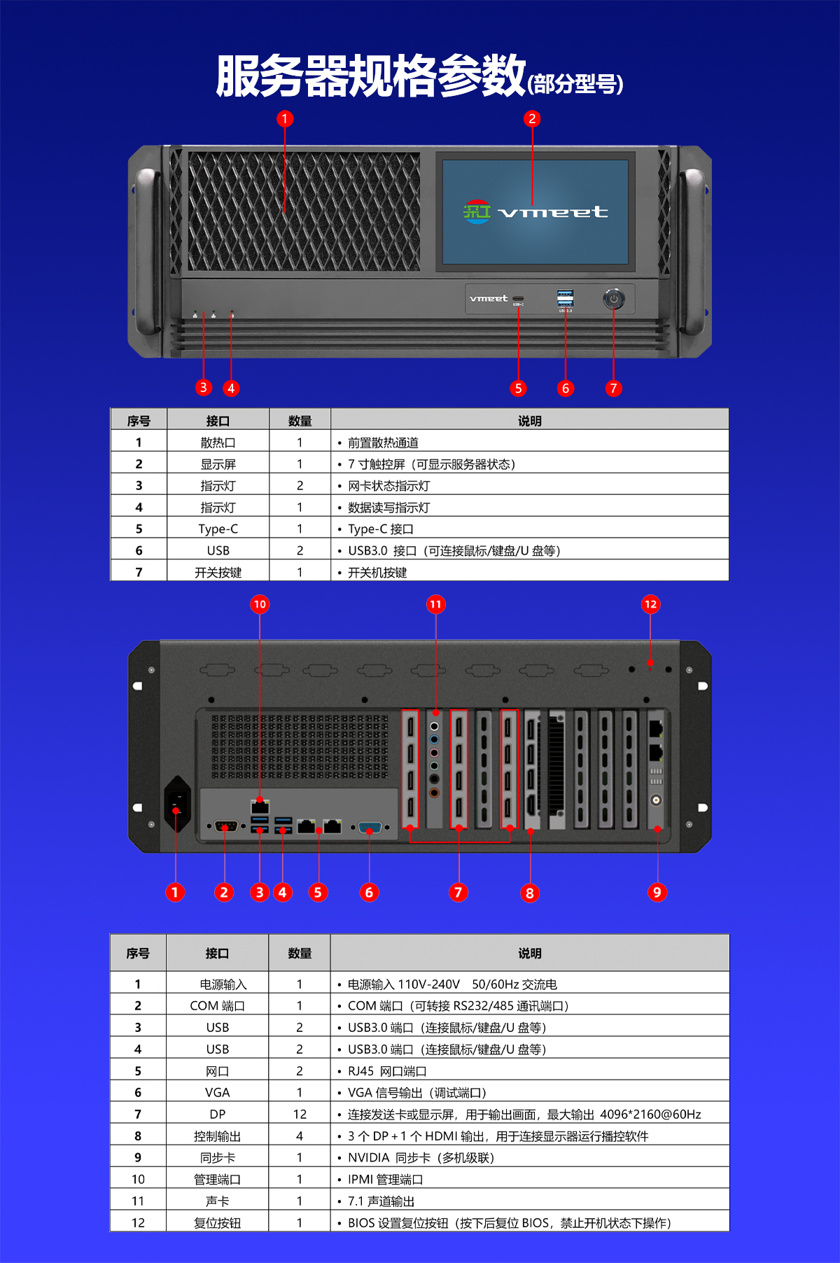 示例圖片