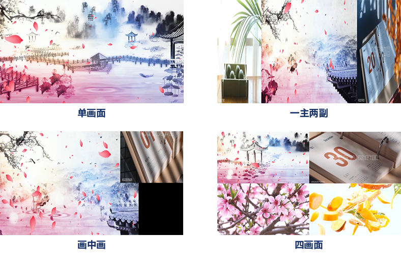 多屏多画面组合播控