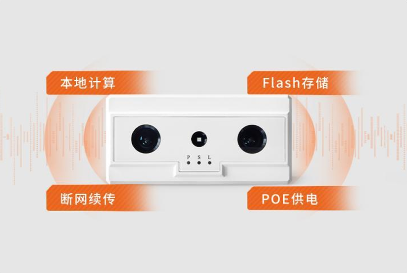LED曲面大屏触控系统拓扑图