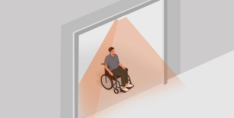 LED曲面大屏触控系统拓扑图