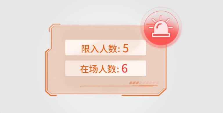 LED曲面大屏触控系统拓扑图