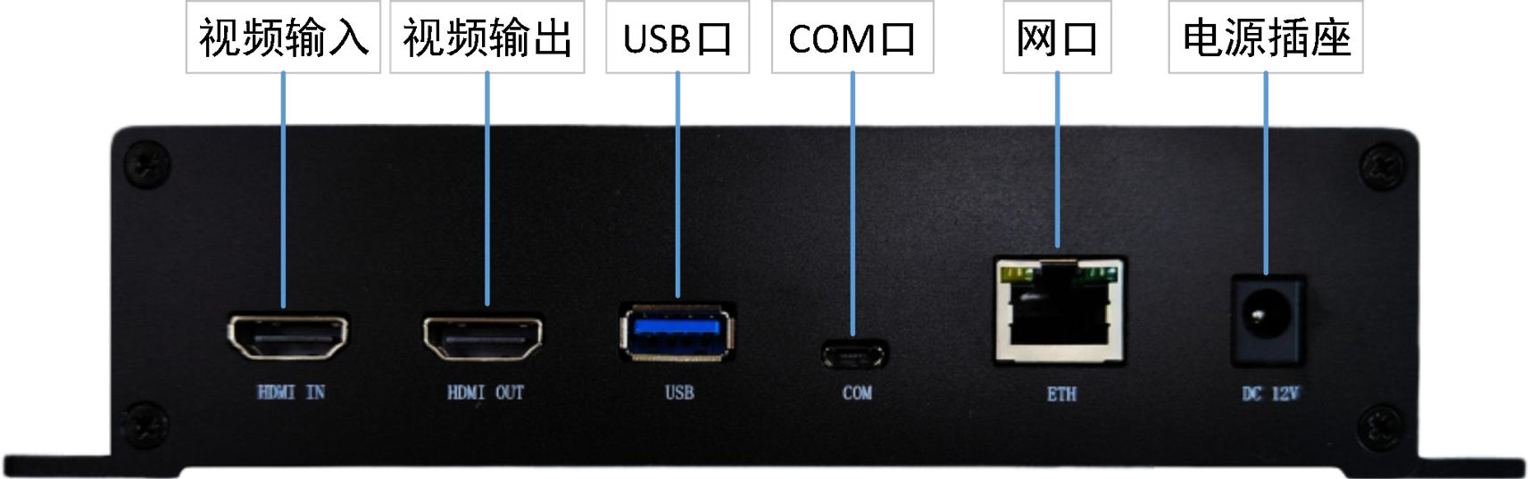 SG‑V102 设备背面视图