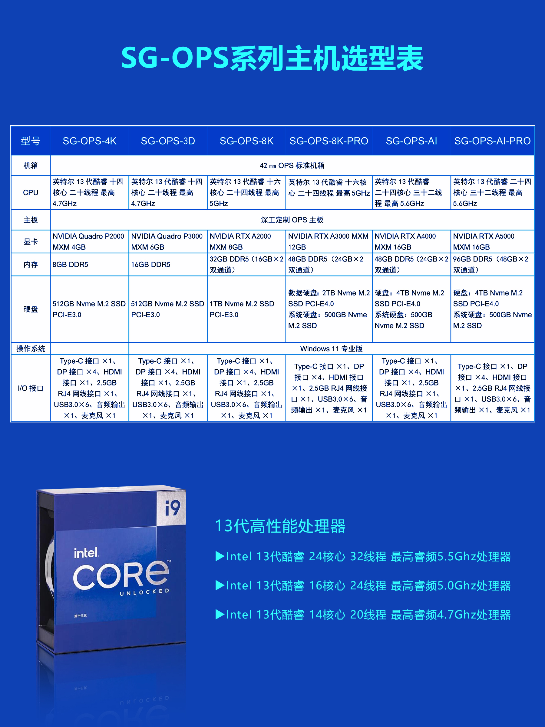 示例图片