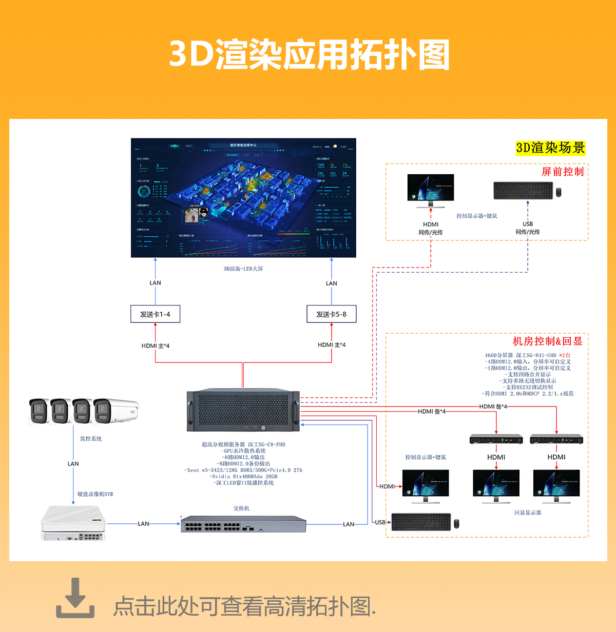 示例圖片