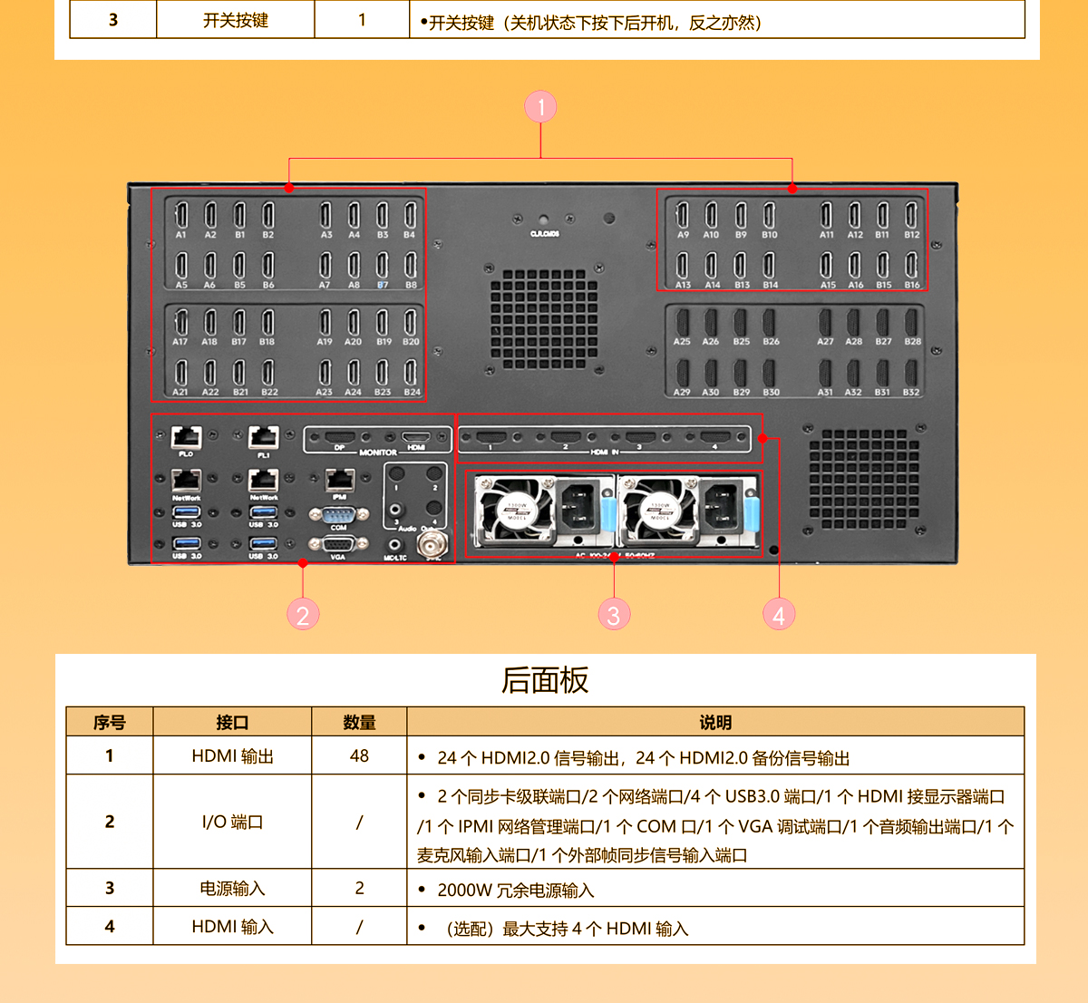 示例图片