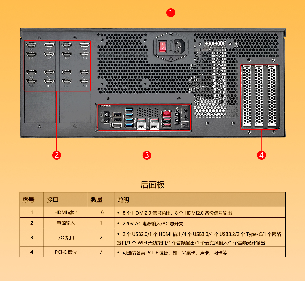 示例圖片