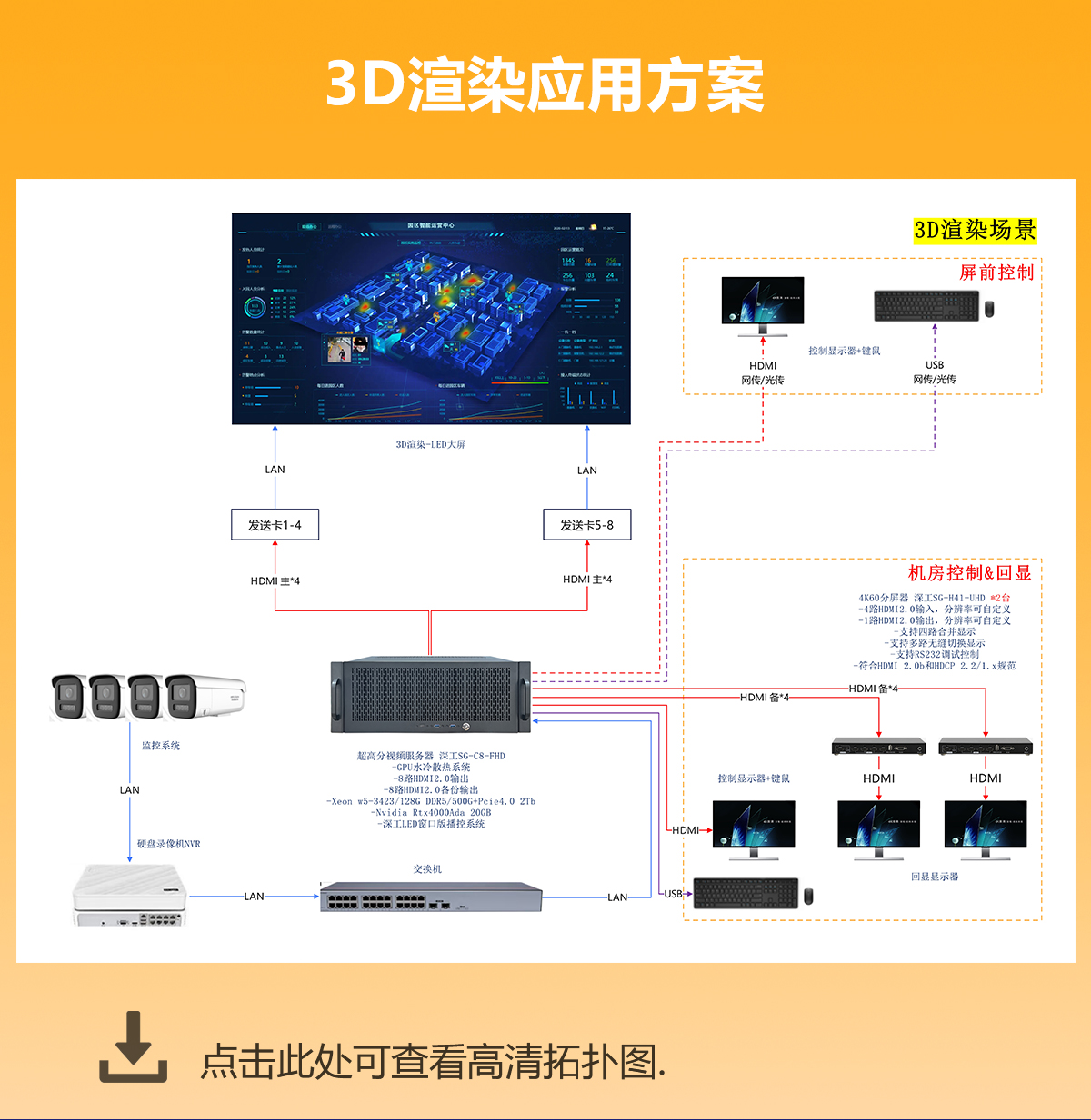 示例圖片